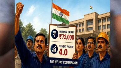 8th Pay Commission: 18 हजार से बढ़कर 72,000 रुपये होगी सैलरी, जानिए नया अपडेट