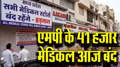 MP में 41 हजार मेडिकल स्टोर बंद, ऑनलाइन दवा बिक्री के विरोध में हड़ताल; मरीजों की बढ़ी परेशानी MP में 41 हजार मेडिकल स्टोर बंद, ऑनलाइन दवा बिक्री के विरोध में हड़ताल; मरीजों की बढ़ी परेशानी