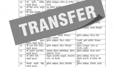 भोपाल में आईपीएस अधिकारियों के तबादलों की झड़ी, कई जिलों के एसपी हुए बदल