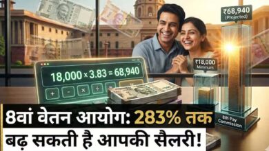 8वें वेतन आयोग का बड़ा अपडेट: कर्मचारियों की सैलरी में हो सकती है 283% की बढ़ोतरी
