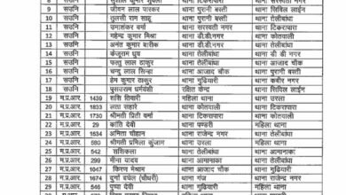 रायपुर कमिश्नरेट में बड़ा फेरबदल: SI से हेड कांस्टेबल तक 136 पुलिसकर्मियों के ट्रांसफर