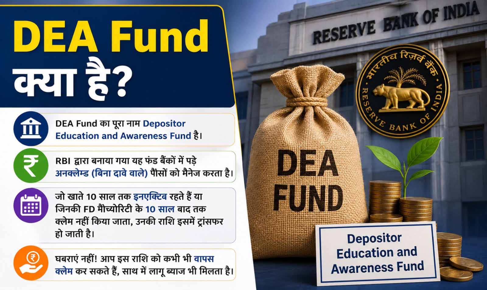 RBI का DEA Fund: 10 साल से निष्क्रिय खातों का पैसा ऐसे करें वापस क्लेम RBI का DEA Fund: 10 साल से निष्क्रिय खातों का पैसा ऐसे करें वापस क्लेम