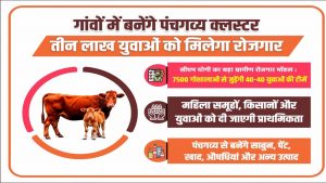 सीएम योगी का बड़ा ग्रामीण रोजगार मॉडल : 7500 गोशालाओं से जुड़ेंगी 40-40 युवाओं की टीमें