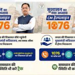 किसानों को बड़ी राहत! CM हेल्पलाइन 1076 पर शिकायत दर्ज होते ही 24 घंटे में कार्रवाई