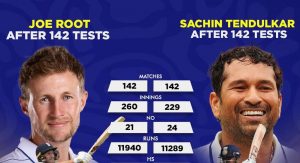 सचिन तेंदुलकर का टेस्ट रिकॉर्ड खतरे में, दूसरे टेस्ट में जो रूट के पास सुनहरा मौका सचिन तेंदुलकर का टेस्ट रिकॉर्ड खतरे में, दूसरे टेस्ट में जो रूट के पास सुनहरा मौका