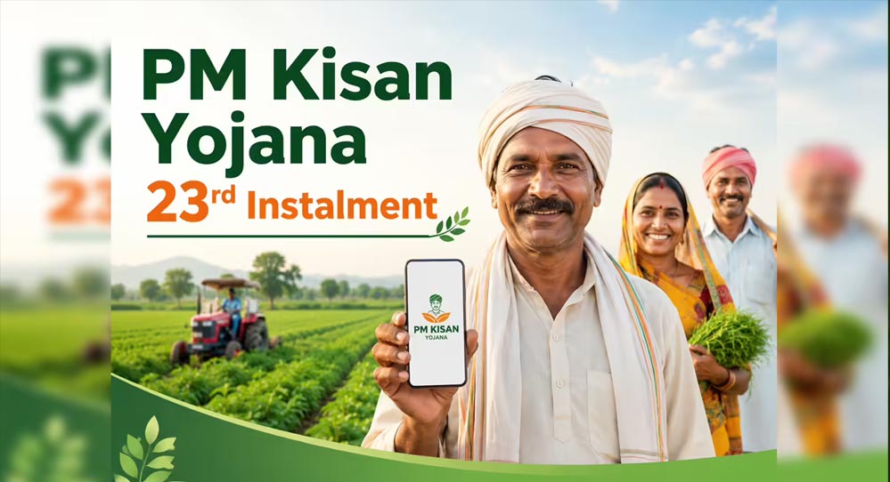 PM Kisan 20वीं किस्त अपडेट: ₹2000 ट्रांसफर होने से पहले फटाफट चेक करें अपना नाम और पेमेंट स्टेटस