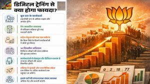 बीजेपी का बड़ा संगठनात्मक अभियान: 7 लाख वर्कर्स देंगे ऑनलाइन टेस्ट, सफल होने पर मिलेगा Digital Learning Certificate