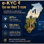 छत्तीसगढ़ में अब ऑनलाइन मिलेगा न्याय, राजस्व ई-कोर्ट परियोजना बनी डिजिटल सुशासन की मिसाल