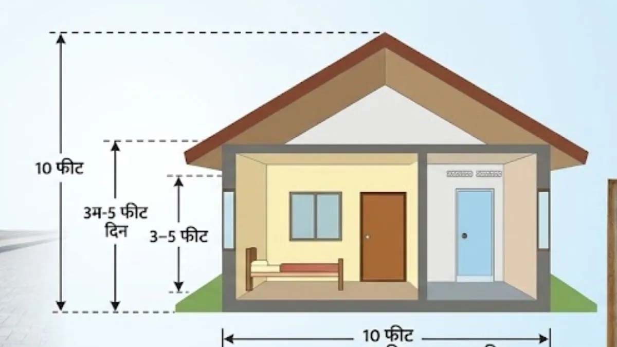 मकान बनाने के लिए नए मानक लागू, नक्शा पास कराने में अब सख्ती बढ़ेगी मकान बनाने के लिए नए मानक लागू, नक्शा पास कराने में अब सख्ती बढ़ेगी