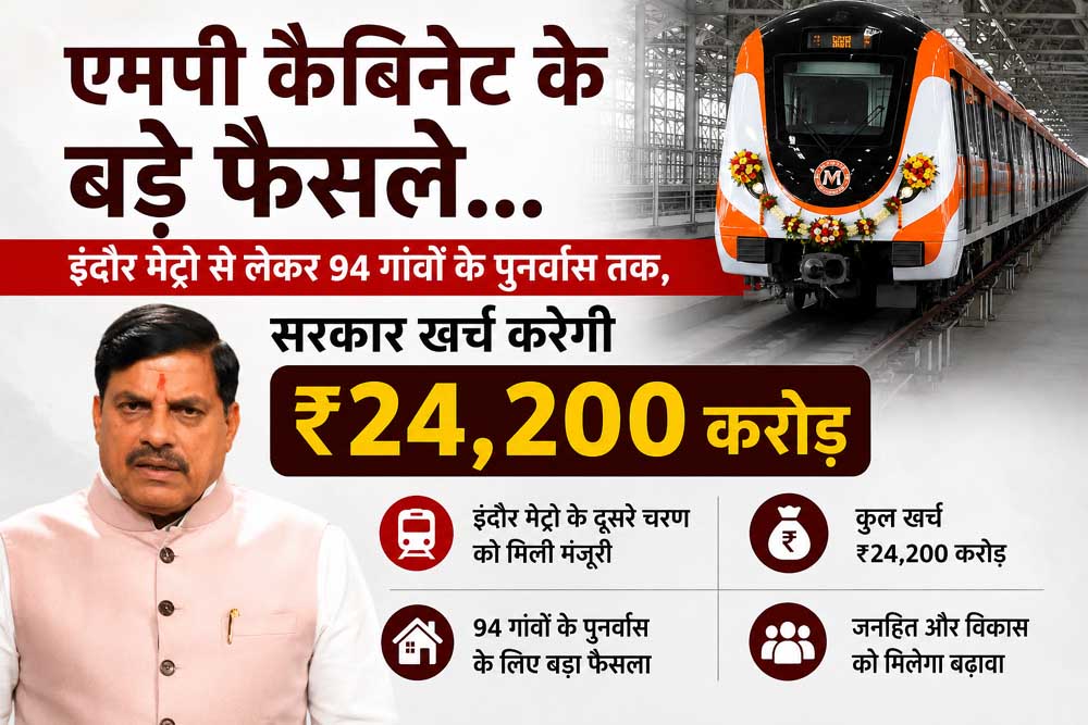 94 गांवों के पुनर्वास, अधोसंरचना और शहरी विकास योजनाओं को मिली हरी झंडी 94 गांवों के पुनर्वास, अधोसंरचना और शहरी विकास योजनाओं को मिली हरी झंडी