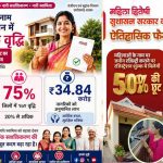 पंजीयन शुल्क में 50 प्रतिशत छूट का दिख रहा सकारात्मक प्रभाव, सशक्त हो रही नारी शक्ति पंजीयन शुल्क में 50 प्रतिशत छूट का दिख रहा सकारात्मक प्रभाव, सशक्त हो रही नारी शक्ति