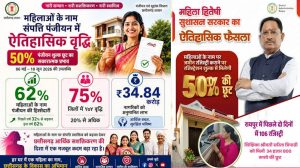 पंजीयन शुल्क में 50 प्रतिशत छूट का दिख रहा सकारात्मक प्रभाव, सशक्त हो रही नारी शक्ति पंजीयन शुल्क में 50 प्रतिशत छूट का दिख रहा सकारात्मक प्रभाव, सशक्त हो रही नारी शक्ति