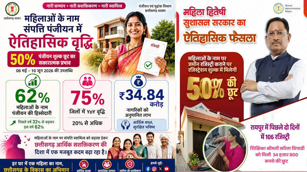 पंजीयन शुल्क में 50 प्रतिशत छूट का दिख रहा सकारात्मक प्रभाव, सशक्त हो रही नारी शक्ति