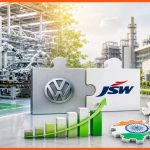 Volkswagen में देसी दांव! भारतीय कंपनी की एंट्री से ऑटो बाजार में हलचल Volkswagen में देसी दांव! भारतीय कंपनी की एंट्री से ऑटो बाजार में हलचल