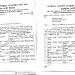 स्थानांतरण के खेल में मचा भूचाल, इस खेल का कौन है जिम्मेदार ?