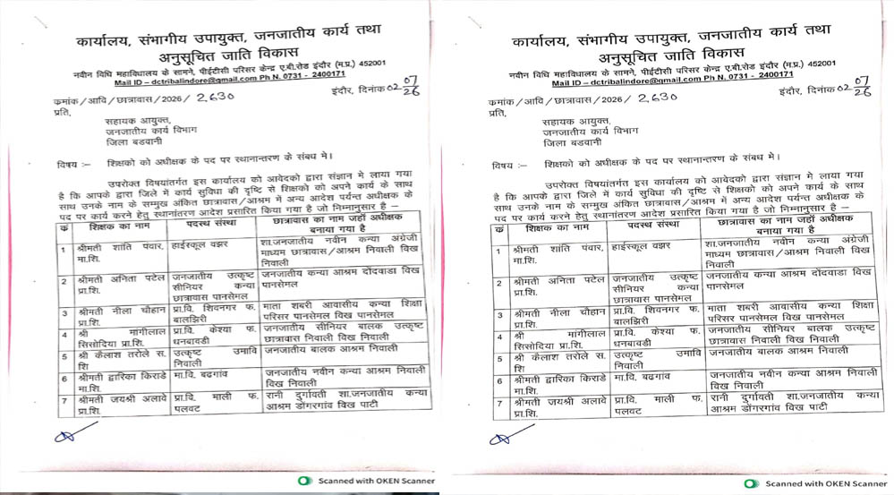 स्थानांतरण के खेल में मचा भूचाल, इस खेल का कौन है जिम्मेदार ?