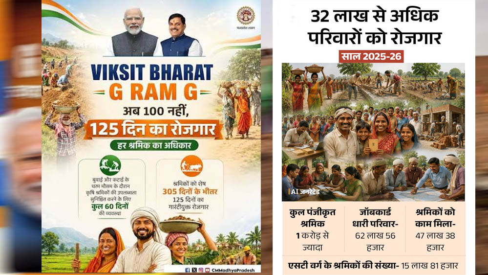 मध्य प्रदेश की नई G-RAM-G योजना, 125 दिन रोजगार, काम न मिलने पर भत्ता और मजदूरी में देरी पर मुआवजा