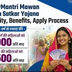 मावां-धीयां सत्कार योजना पर नया नियम! CM बोले- SIR फॉर्म भरना जरूरी, तभी मिलेगा स्कीम का फायदा मावां-धीयां सत्कार योजना पर नया नियम! CM बोले- SIR फॉर्म भरना जरूरी, तभी मिलेगा स्कीम का फायदा