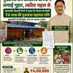 मुख्यमंत्री  विष्णुदेव साय के निर्देश पर लंबित प्रकरण का हुआ शीघ्र निराकरण