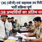 माननीय न्यायालय के आदेशानुसार 13% पदों का परिणाम फिलहाल होल्ड माननीय न्यायालय के आदेशानुसार 13% पदों का परिणाम फिलहाल होल्ड