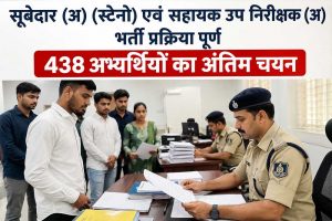 माननीय न्यायालय के आदेशानुसार 13% पदों का परिणाम फिलहाल होल्ड माननीय न्यायालय के आदेशानुसार 13% पदों का परिणाम फिलहाल होल्ड