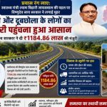 खड़गवां-चिरमिरी की राह होगी आसान, डबल लेन सड़क के लिए ₹11.84 करोड़ मंजूर