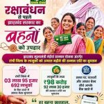 मंईयां सम्मान योजना की अगस्त किस्त जारी, रांची की महिलाओं को मिले ₹98.92 करोड़