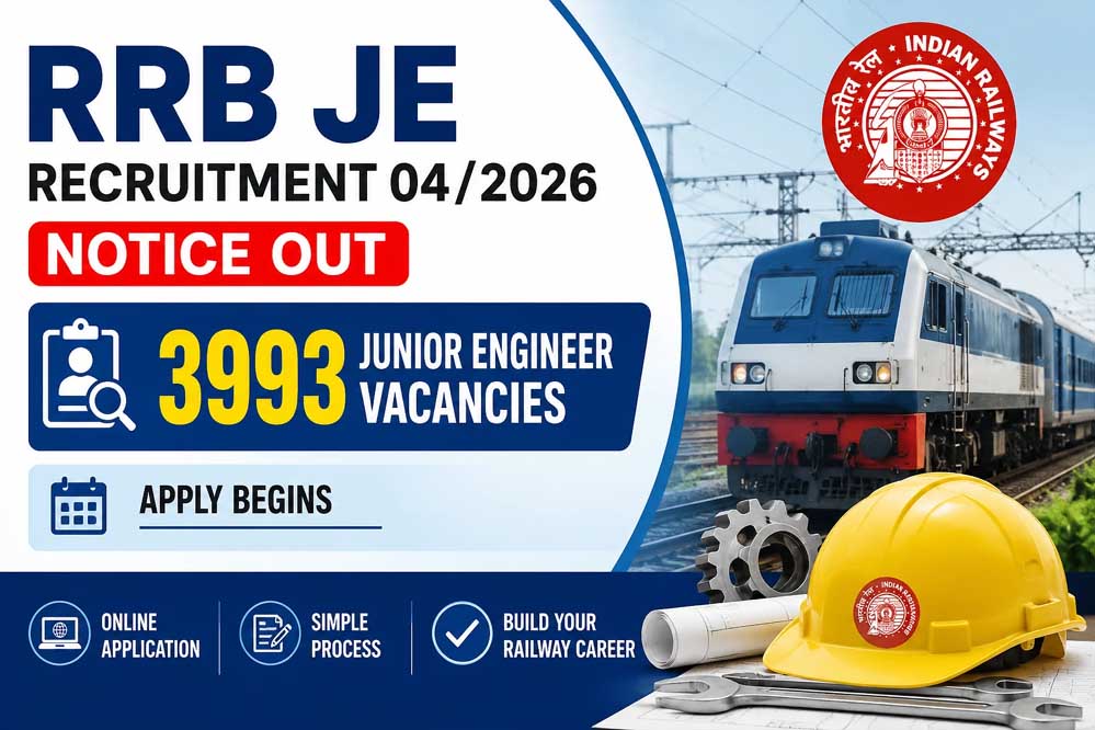 Railway JE Recruitment: 3993 पदों के लिए आज से आवेदन शुरू, BTech और इंजीनियरिंग डिप्लोमा वाले भरें फॉर्म Railway JE Recruitment: 3993 पदों के लिए आज से आवेदन शुरू, BTech और इंजीनियरिंग डिप्लोमा वाले भरें फॉर्म