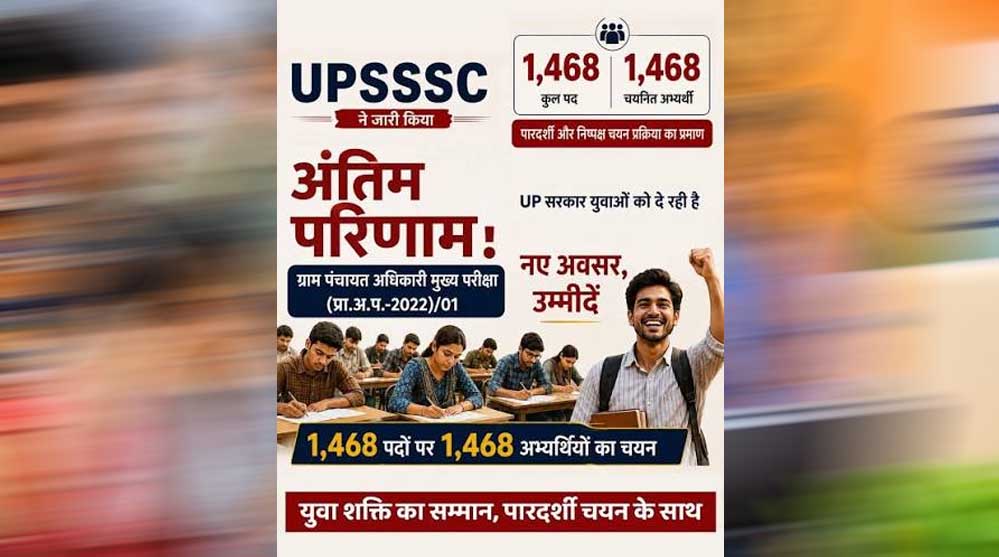 UPSSSC VDO Result: योगी सरकार में भर्ती प्रक्रिया को मिली रफ्तार, 1468 ग्राम पंचायत अधिकारियों का चयन