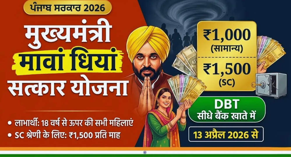 पंजाब की 40 लाख महिलाओं को बड़ी सौगात, आज खाते में आएंगे ₹4,500; जानें कौन उठा सकता है योजना का लाभ पंजाब की 40 लाख महिलाओं को बड़ी सौगात, आज खाते में आएंगे ₹4,500; जानें कौन उठा सकता है योजना का लाभ