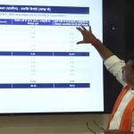 आवास निर्माण में बड़ी उपलब्धि, 11 लाख से ज्यादा घर पूरे