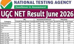 NTA ने जारी की UGC NET 2026 की पूरी कटऑफ लिस्ट, Geography में JRF के लिए 250 अंक जरूरी