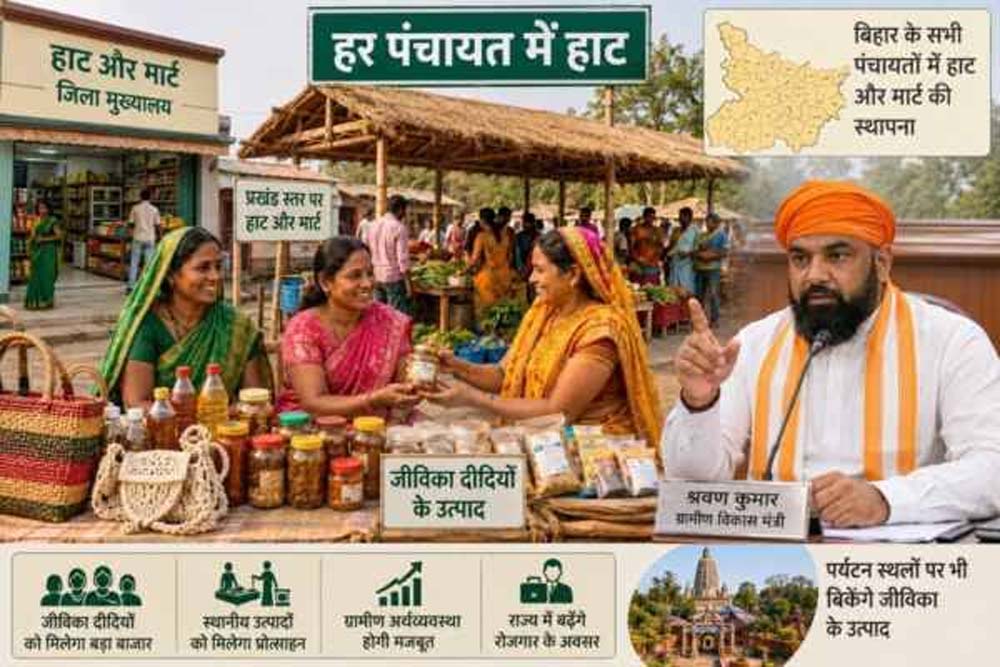 सुधा आउटलेट की तर्ज पर बिहारभर में खुलेंगे जीविका उत्पादों के विशेष हाट सुधा आउटलेट की तर्ज पर बिहारभर में खुलेंगे जीविका उत्पादों के विशेष हाट