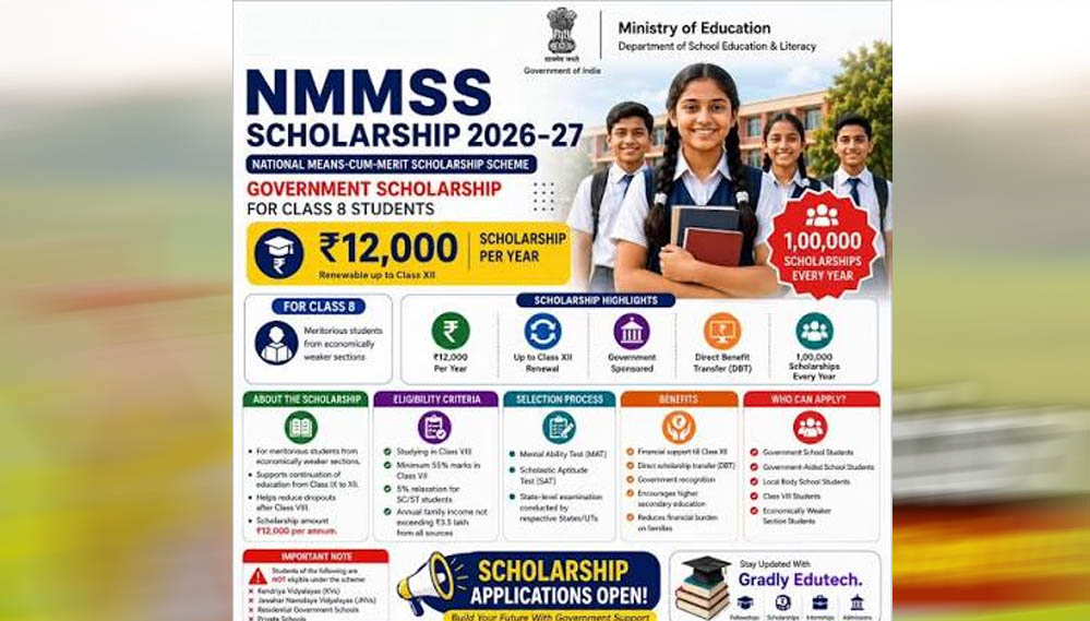 सरकार दे रही ₹12,000 सालाना छात्रवृत्ति, NMMSS 2026-27 के लिए रजिस्ट्रेशन शुरू सरकार दे रही ₹12,000 सालाना छात्रवृत्ति, NMMSS 2026-27 के लिए रजिस्ट्रेशन शुरू