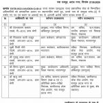 छत्तीसगढ़ में प्रशासनिक फेरबदल, CGPSC के परीक्षा नियंत्रक समेत 6 अधिकारी बदले गए