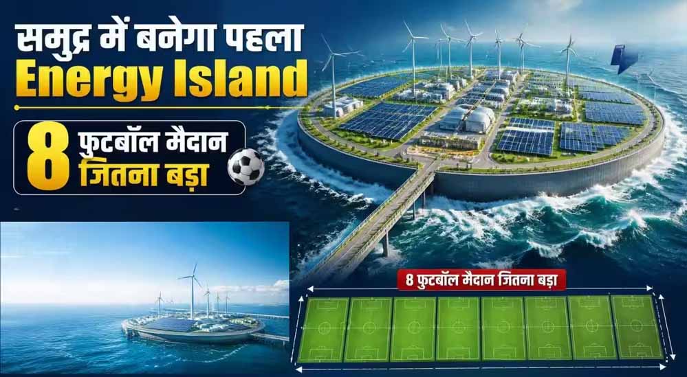 यूरोप की ऊर्जा जरूरतों का नया समाधान! समुद्र में बना आर्टिफिशियल आइलैंड, 3.5 GW विंड पावर का होगा हब