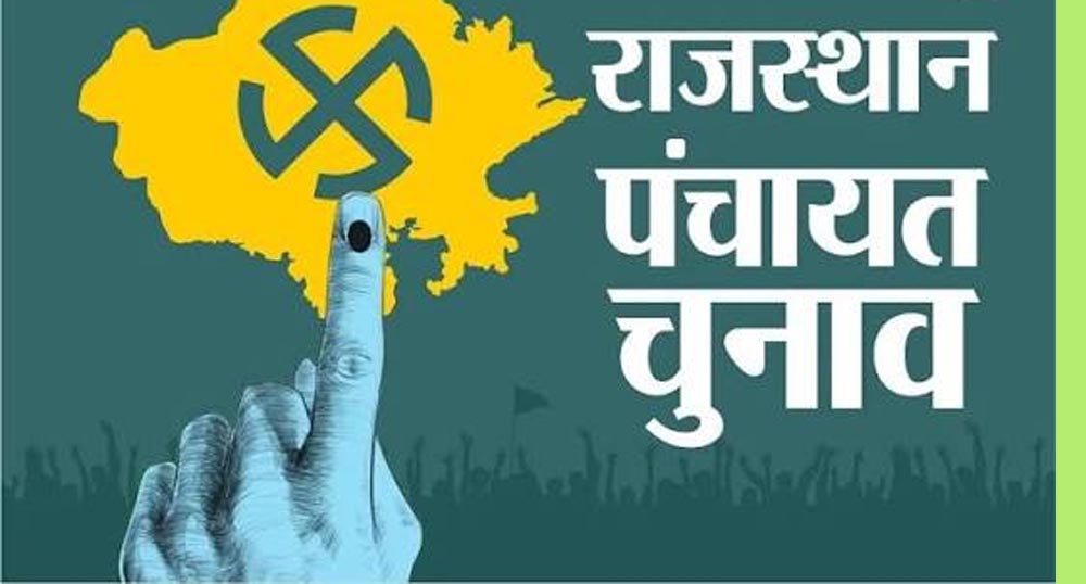 जिला परिषद, पंचायत समिति और सरपंच पदों के लिए आरक्षण लॉटरी अब चुनाव बाद होगी जारी जिला परिषद, पंचायत समिति और सरपंच पदों के लिए आरक्षण लॉटरी अब चुनाव बाद होगी जारी