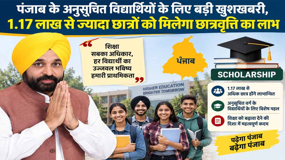 पंजाब में 1.17 लाख से अधिक अनुसूचित छात्रों को मिलेगी स्कॉलरशिप, विद्यार्थियों के लिए बड़ी राहत