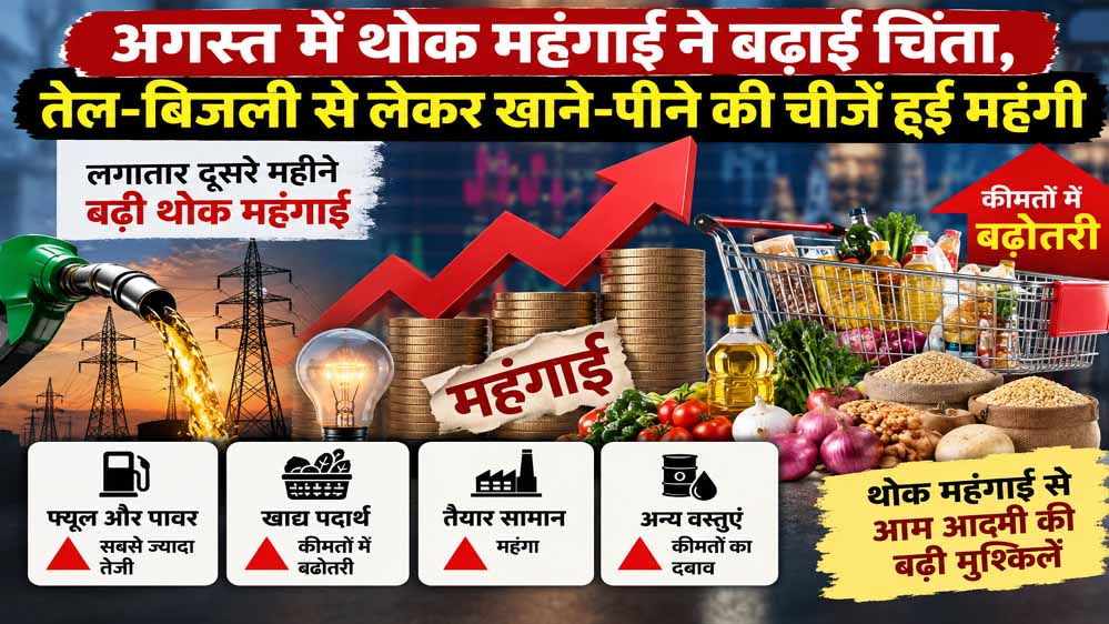 लगातार दूसरे महीने बढ़ी थोक महंगाई, फ्यूल-पावर से लेकर फूड इंडेक्स तक दिखा कीमतों का दबाव