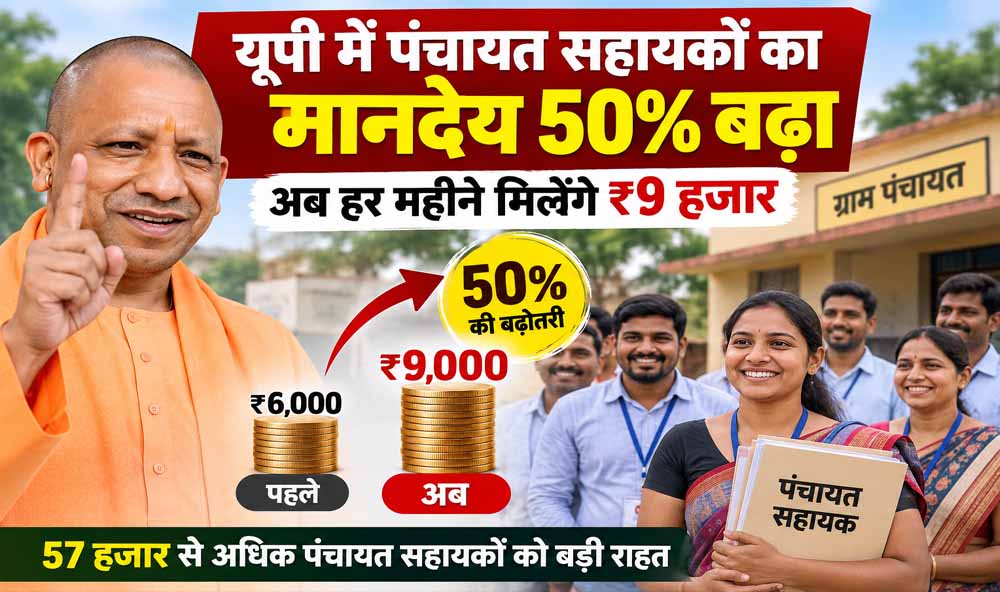 57 हजार से ज्यादा पंचायत सहायकों को बड़ी राहत, ₹6 हजार से बढ़कर ₹9 हजार हुआ मानदेय 57 हजार से ज्यादा पंचायत सहायकों को बड़ी राहत, ₹6 हजार से बढ़कर ₹9 हजार हुआ मानदेय