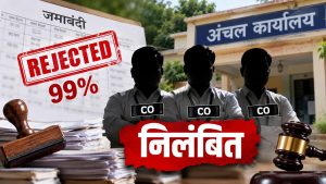 जमाबंदी में 99% आवेदन रिजेक्ट करने पर 3 CO पर गिरी गाज, निलंबन की कार्रवाई के निर्देश जमाबंदी में 99% आवेदन रिजेक्ट करने पर 3 CO पर गिरी गाज, निलंबन की कार्रवाई के निर्देश