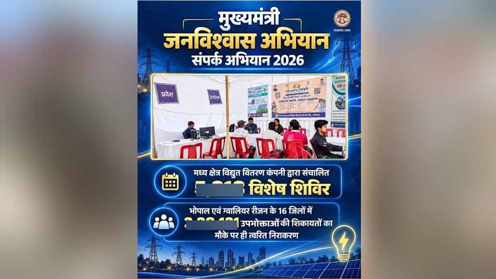 मुख्यमंत्री जनविश्वास अभियान में बड़ी उपलब्धि, 5,601 कैंपों में शिकायतों का मौके पर निपटारा मुख्यमंत्री जनविश्वास अभियान में बड़ी उपलब्धि, 5,601 कैंपों में शिकायतों का मौके पर निपटारा