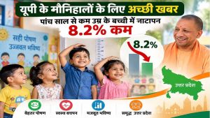 योगी सरकार के प्रयासों का असर! यूपी में बच्चों का नाटापन 8.2% घटा, बढ़ रही कद-काठी