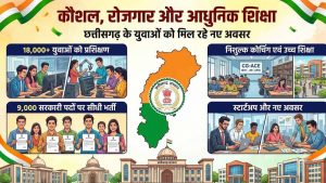 कौशल से रोजगार तक सरकार की पहल, 18 हजार युवाओं को ट्रेनिंग; 9 हजार पदों पर भर्ती प्रक्रिया