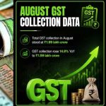 GDP के बाद GST से भी खुशखबरी! ₹1,99,853 करोड़ का कलेक्शन, असम की शानदार छलांग