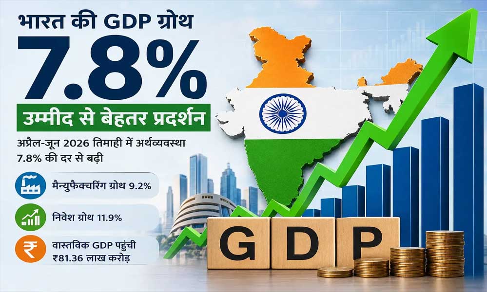 7.8% GDP Growth के बावजूद टेंशन! PM मोदी के सलाहकार ने बताईं अर्थव्यवस्था के सामने 3 बड़ी चुनौतियां