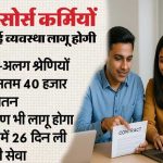 उत्तर प्रदेश आउटसोर्स सेवा निगम बनने से लाखों कार्मिकों को मिलेगी सामाजिक-आर्थिक सुरक्षा