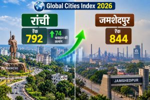 जमशेदपुर की वैश्विक औद्योगिक पहचान बरकरार, ग्लोबल सिटीज इंडेक्स में मिली 844वीं रैंक