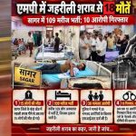 जहरीली शराब कांड में MP में 18 मौतें, 109 मरीज भर्ती; 30 आरोपी नामजद, CM ने दिए सख्त कार्रवाई के निर्देश