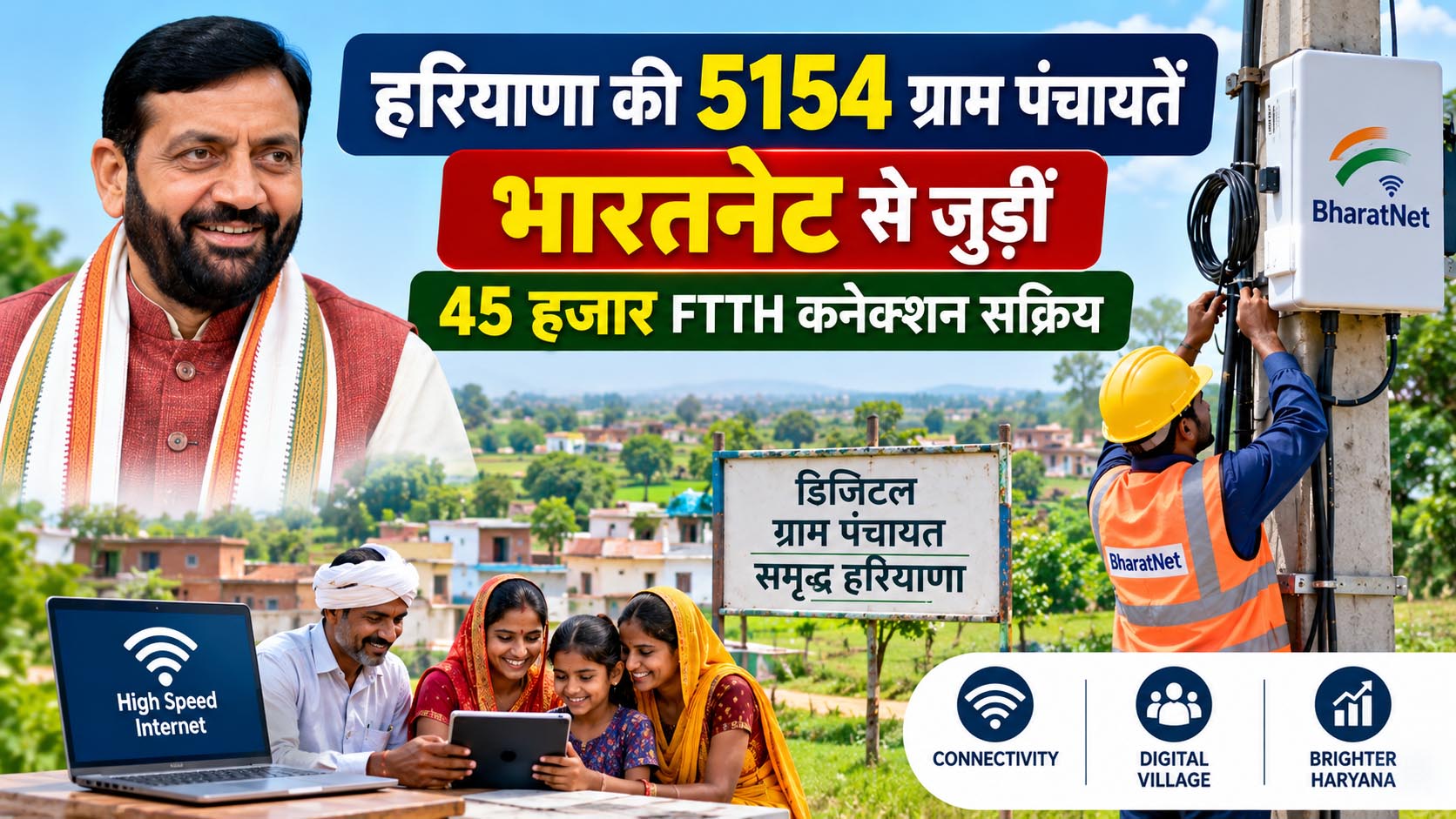 हरियाणा में डिजिटल कनेक्टिविटी को मिली रफ्तार, 82.84% ग्राम पंचायतें भारतनेट के दायरे में हरियाणा में डिजिटल कनेक्टिविटी को मिली रफ्तार, 82.84% ग्राम पंचायतें भारतनेट के दायरे में